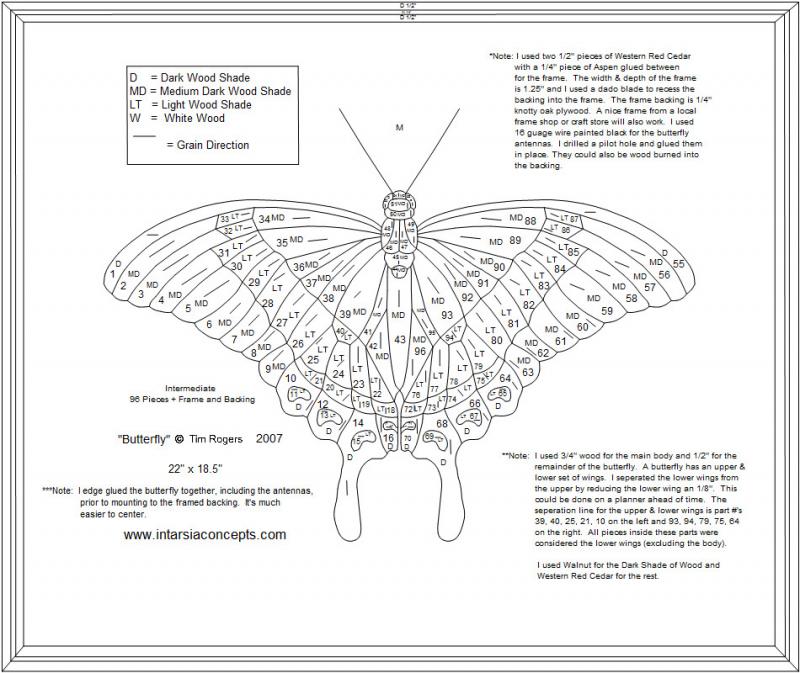 Intarsia Concepts - Free Patterns